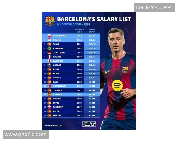 全球足球球星转会市场售价排行前十名揭晓 谁是最值钱的球员